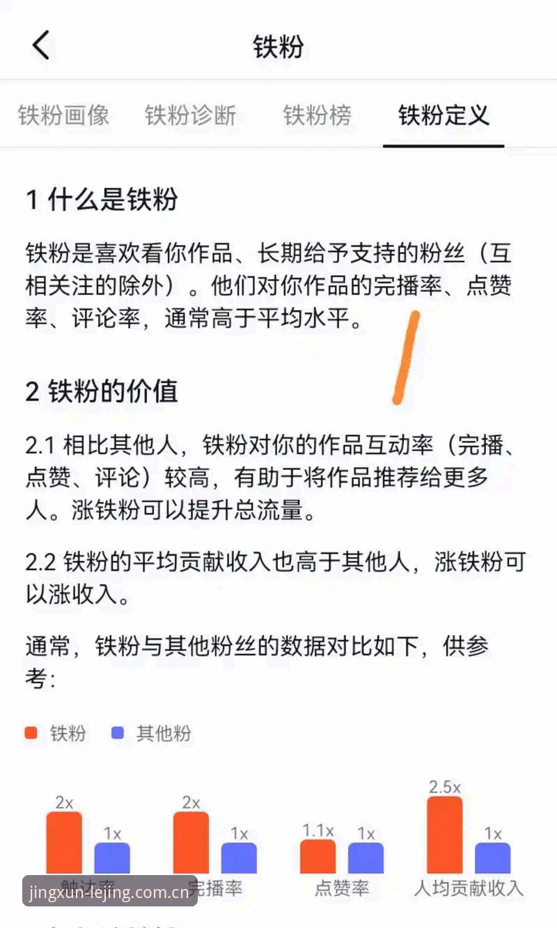 老用户支招：如何从一场0-3失利里挖出干货——乐竟体育观赛心得