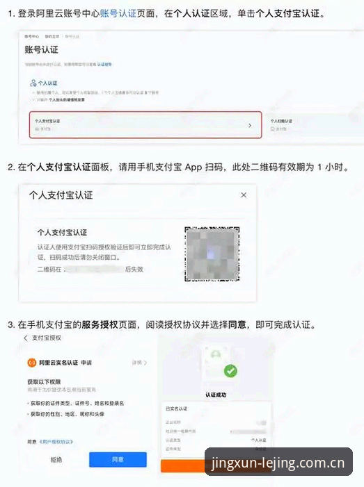 3个步骤吃透中国区QQLH登录入口，少踩80%的坑